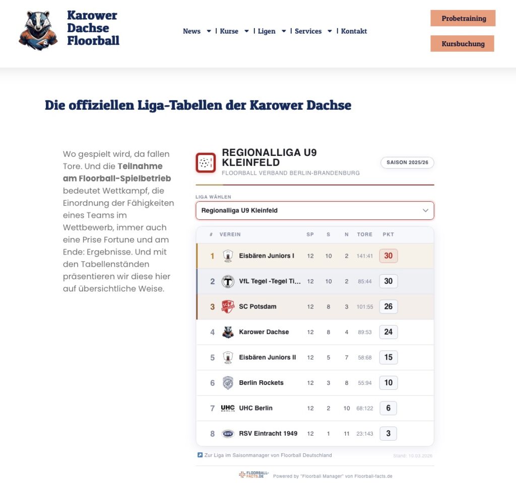 Der neue Tabellendienst für die Floorball-Liga bei den Karower Dachsen