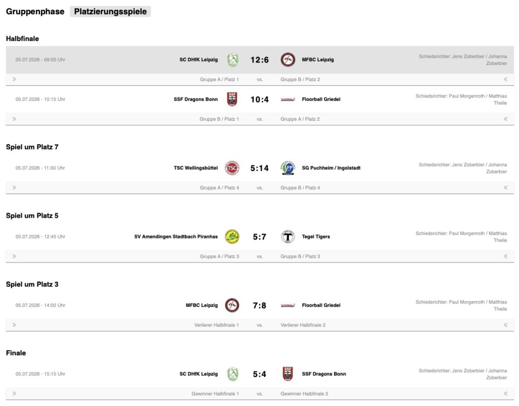 Deutsche Meisterschaft U17 Junioren (KF) in 2026 – Ergebnisse vom 5. Juli 2026